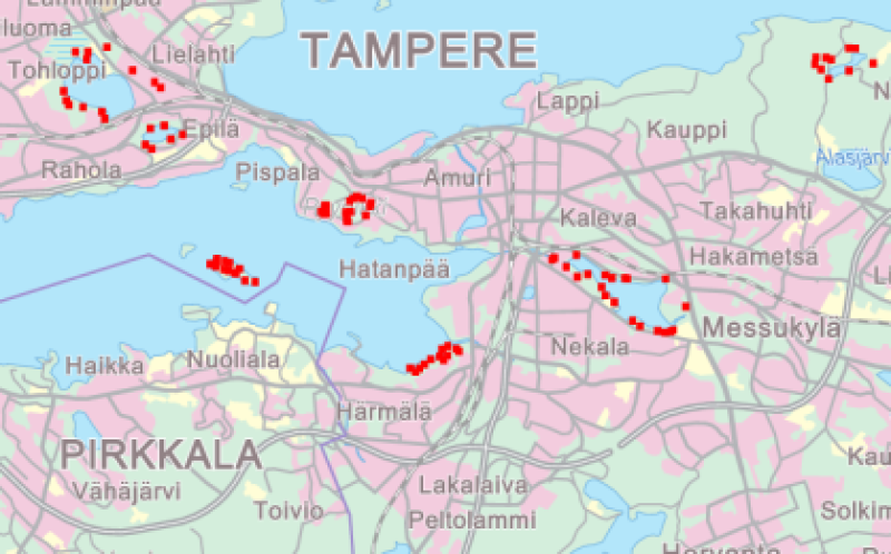 overview