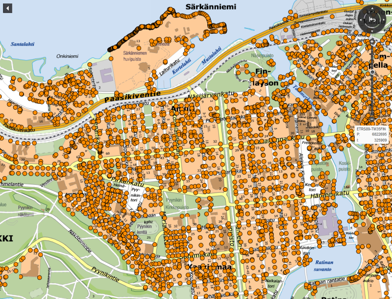 overview