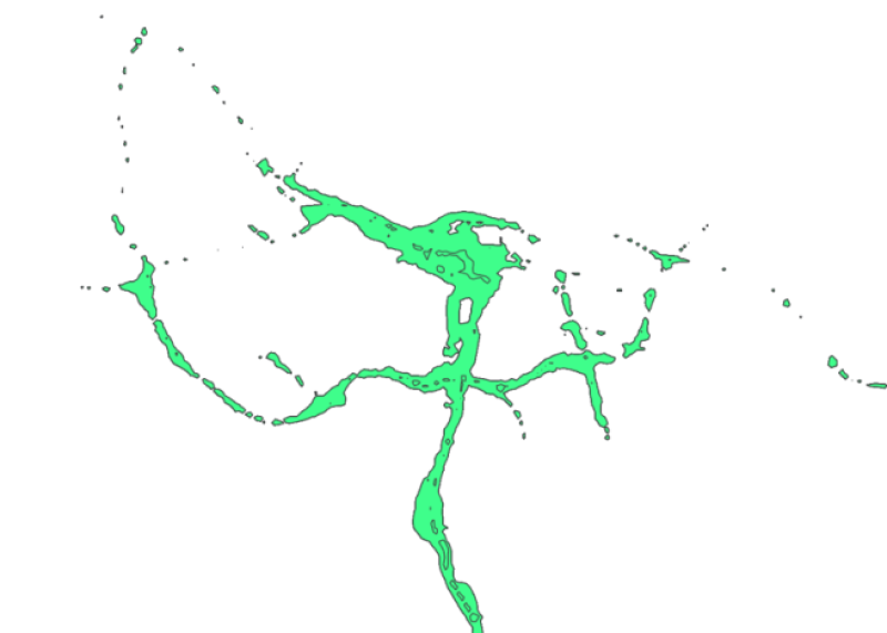 overview