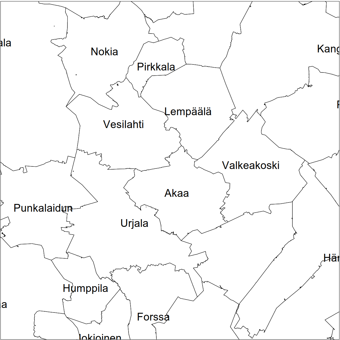 overview